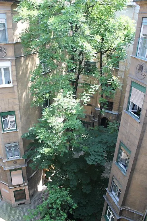 Fanni Budapest Guesthouse Hongarije